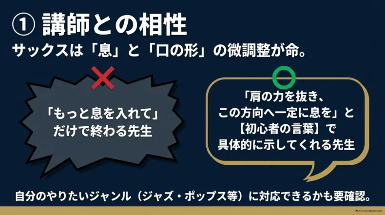 息や口の形を初心者にも分かる言葉で具体的に説明する講師と、曖昧な指示だけの講師を比較