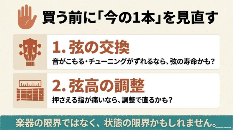 2本目を買う前に、音のこもりやチューニングのずれは弦交換、指の痛みは弦高調整で改善できる可能性を示す