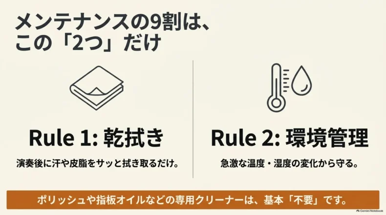 ウクレレ手入れの基本は演奏後の乾拭きと急激な温度・湿度変化を避ける環境管理の2つ