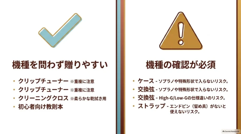 サプライズ優先で相手の負担になる選び方と、体格や目的に合った弾きやすいウクレレを優先する考え方